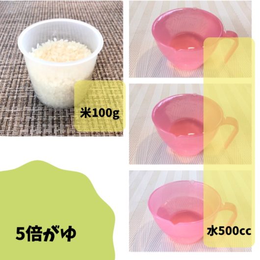 5倍粥を作る時の米と水の比率